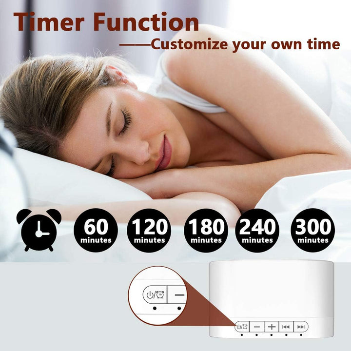 Sound Machines White Noise Machine with 20 Non Looping Natural Soothing Sounds and Memory Function 32 Levels of Volume Sleep Sound Timer Therapy for Baby Kids Adults (White Little)