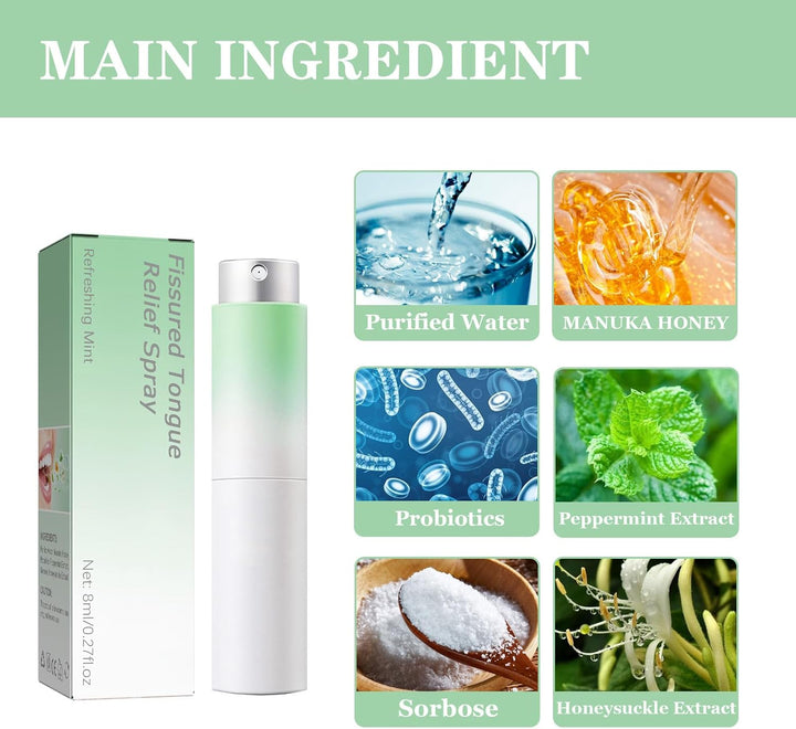 Fissured Tongue Relief Spray,Tongue Repair Spray,Sore Tongue Relief Sore Tongue Relief Mint Breath Spray,Moisturising Dry Mouth Relief Spray,Breath Freshener