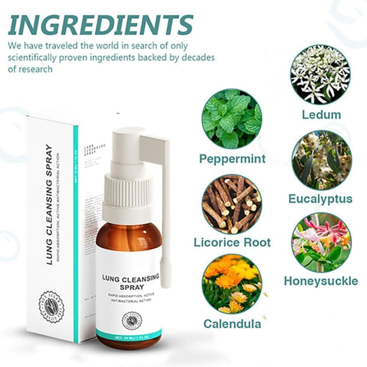 Zentheca Lung Cleansing Spray, Zentheca Lung Sprays 30Ml, Medivita Lungcleansingspray (1 Pc)