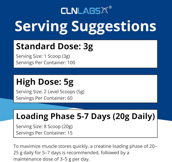 Creatine Monohydrate Powder - 300G (60 X 5G Servings) | 200 Mesh Fine Grade Powder, Pure & Mixes Easily | Includes Scoop | Unflavoured | Made in the UK by