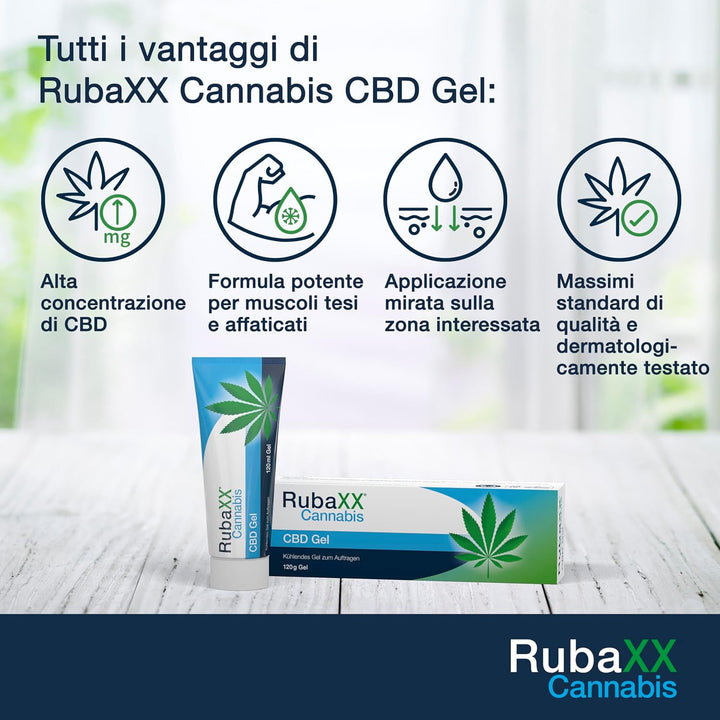 Cannabis CBD Gel, 120 G Gel