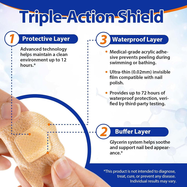 Fungal Nail Patches, 32Pcs Toe Nail Fungal Treatment Pads, 8-Hour Nighttime Toenail Fungus Treatment Restores Healthy Appearance, Reduces Discoloration & Thickness, Overnight Repair for Damaged Nails