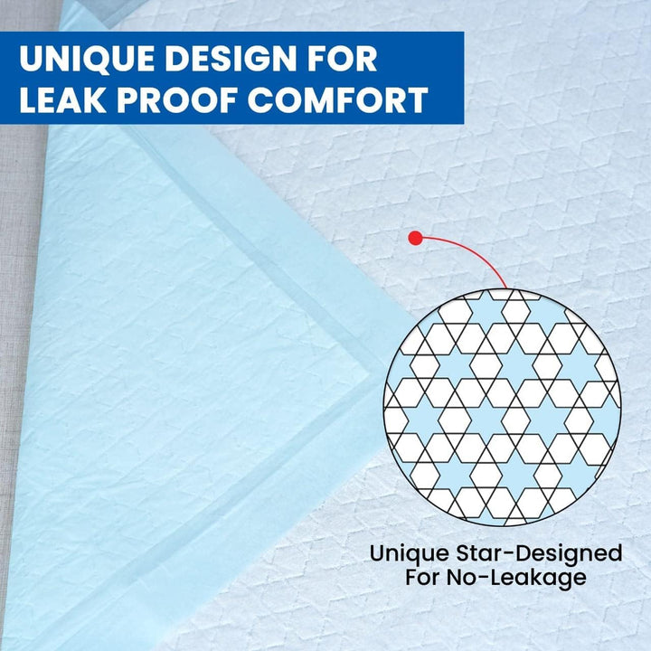 Waterproof Comfortz Incontinence Bed Pads 90 X 60Cm, 30 Sheets, Disposable - 1100Ml Highly Absorbent Soft Wetting Sheets, Odorless & Leak Proof Bed Pads – Suitable for Mattress, Sofa or Chair