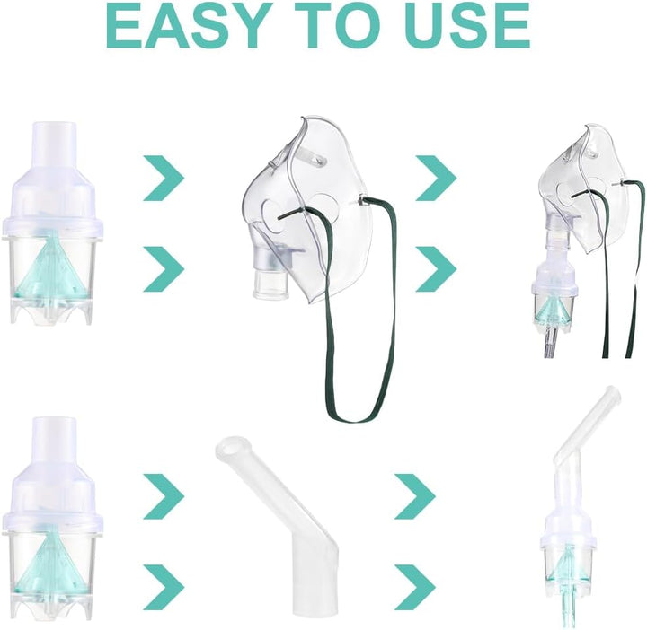 Nebuliser Kit 3 Pack with Nebuliser Mask Inhaler Chamber 2M Soft Tubing Nebuliser Replacement Set for Adults Universal Compatibility with Most Nebuliser Machine