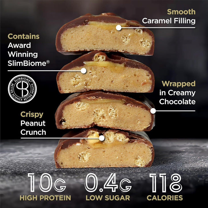 Keto Protein Bars with Slimbiome® – Low Carb, High Protein, Low Sugar Snack for Weight Loss & Gut Health – Prebiotic, Ozempic-Friendly Chocolate Peanut Bar GLP1 Alternative Snack (12 X 35G)
