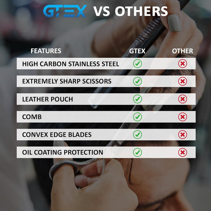 Hairdressing Scissors - 6.5" Hair Scissors Professional - Super Sharp Hair Cutting Scissor for Women Men Adults Barber Hair Dressing Barber Scissor