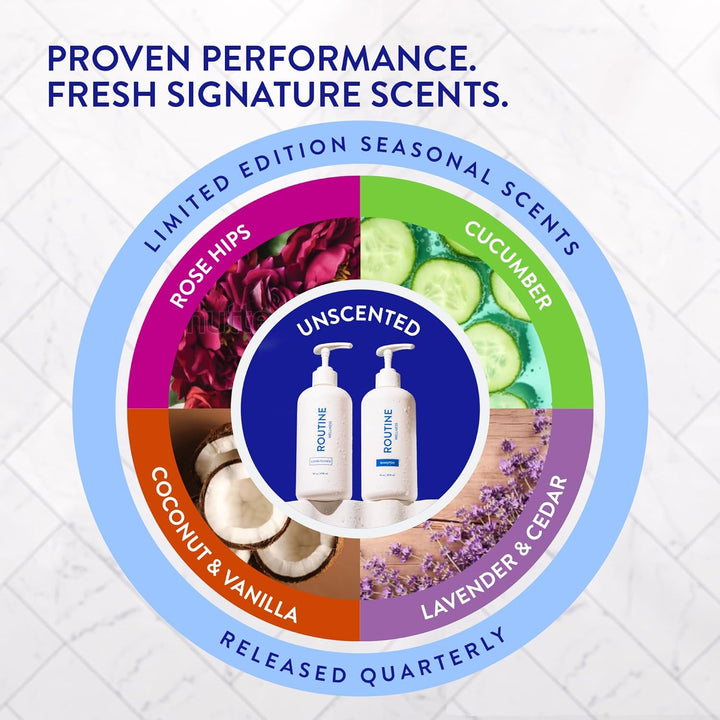 Anti-Thinning Shampoo and Conditioner Set for Thinning Hair - Biotin DHT Blocker Women & Men - Color Safe Shampoo for Hair Loss & Healthier Growth (Pack of 2) (Lavender & Cedar)