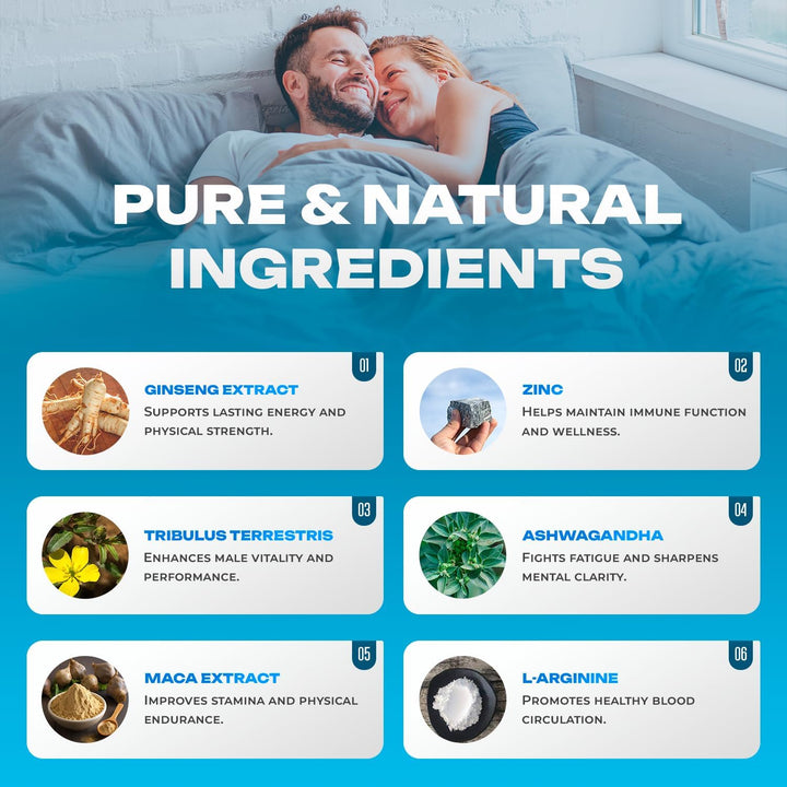50Mg – 10 Powerful Blue Tablets for Men’S Health – Fast-Acting Formula with L-Arginine, Ginseng and Maca – Vitality, Stamina and Performance Support – Convenient & Easy to Swallow