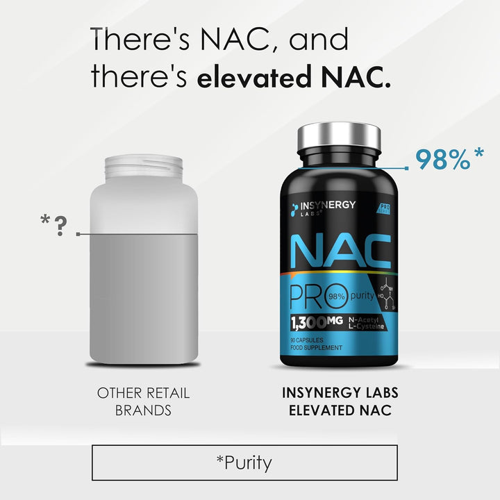 NAC 650Mg per Capsule (Maximum Dose in UK) Superior 98% Purity NAC Supplement, N-Acetyl-Cysteine NAC Powder 90 Vegan Capsules
