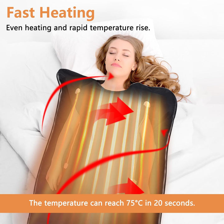 Infrared Sauna Blanket, 180×80Cm Portable Home Sauna Blanket for Deep Heat, with Storage Bag & Handheld Controller, Adjustable 30–75°C, 20-60Min Timer, Waterproof Home Spa for Relaxation