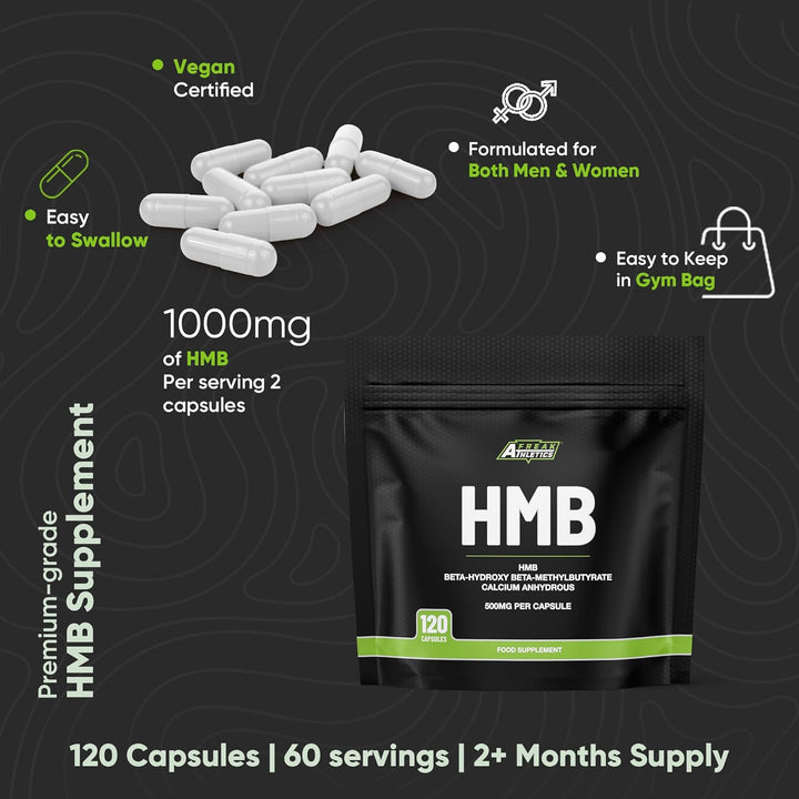 HMB Supplement - 1000Mg Serving HMB 500Mg Capsules, Metabolite of Leucine for Muscle Growth & Repair - 120 Capsules 60 Servings