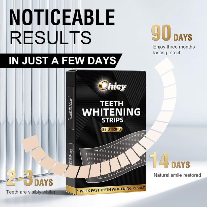 Teeth Whitening Strips 14 Treatments - Enamel-Safe & No-Sensitivity & No-Slip Whitening Strips - Fast Teeth Whitening Result in 7 Days - Whitening Kit for Coffee, Wine Stains Removal, Mint Flavor