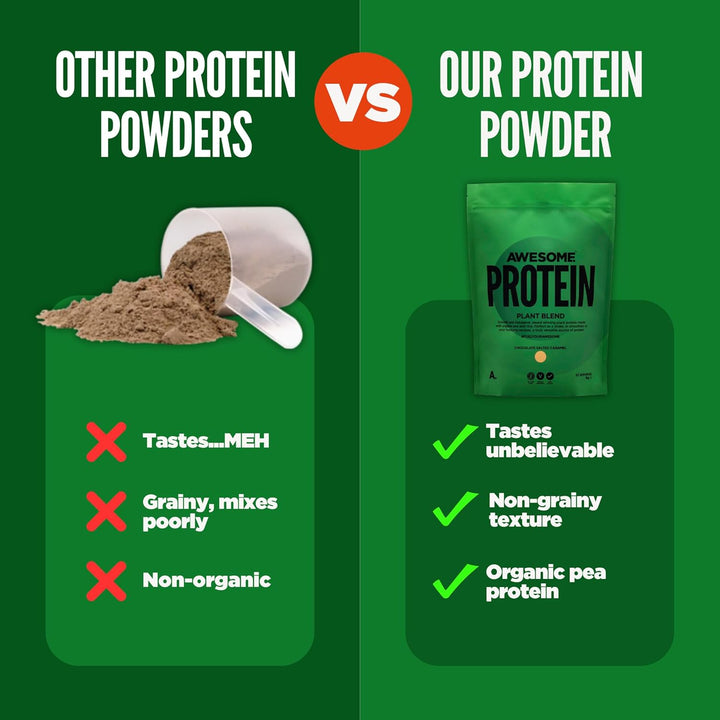 Awesome Supplements – Vegan Protein Powder – Organic 1KG – High Protein Plant-Based Powder – 21,6 G Protein per Serving – Low Calorie, Low Sugar – Pea Protein, Organic Protein (1 KG, Choc & Nut)