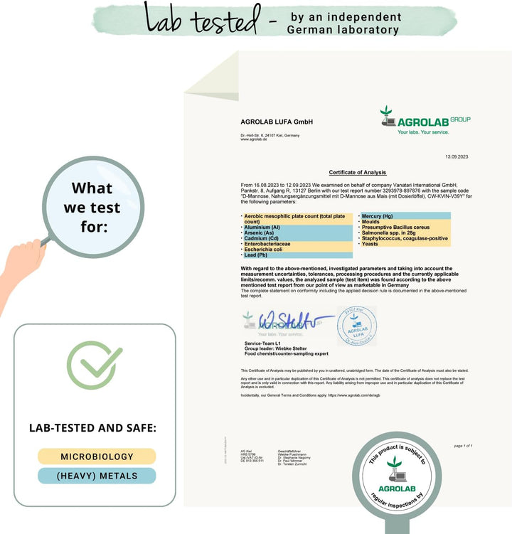 Pure D-Mannose Powder 250 G | 4 Months’ Supply | 2000 Mg per Day | NO Additives | 100% Naturally Sourced | Urinary Tract Infection | Vegan