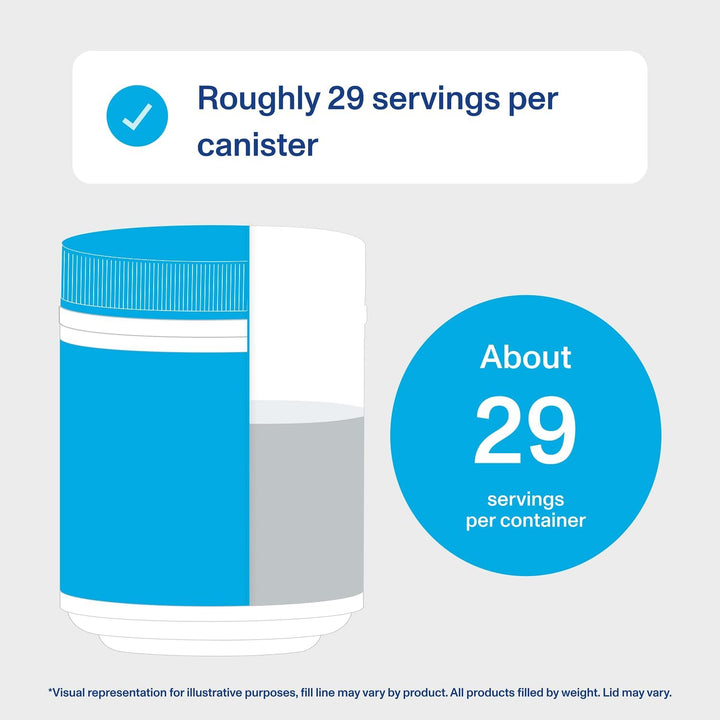 Collagen Peptides Powder Supplement (Type I, III), Unflavoured Hydrolyzed Collagen-Hair, Skin, Nail Support Supplement, Paleo, Gluten Free, Non-Gmo, 20G per Serving 587G Canister, 1Pack