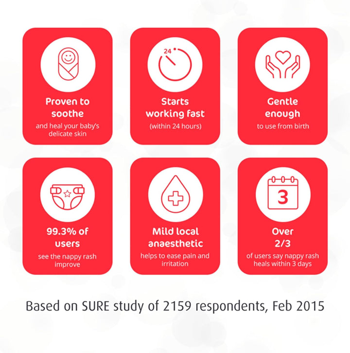 THREE PACKS of  Antiseptic Cream 400G Tubs