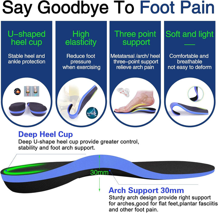 Orthotic Insole,Arch Support for Insole,Plantar Fasciitis Insole,Trimable Size,For over Pronation,Metatarsalgia,Flat Feet,Heel Pain, Insoles for Men and Women (S (UK W'S5.5-6.5,EU W'S38-40))