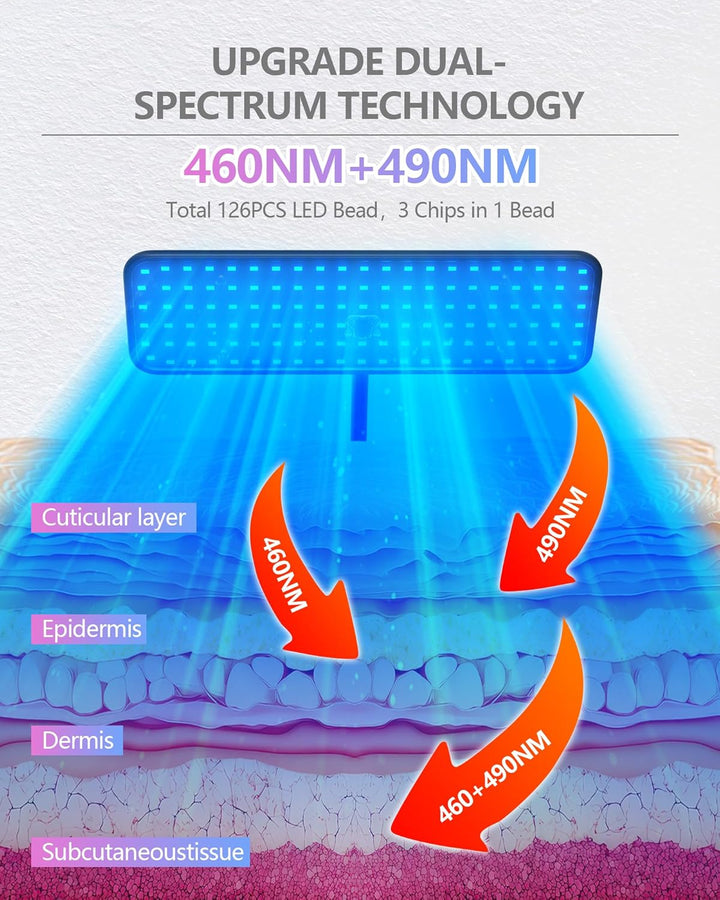 Tanning Lamps with Retractable Base,Lightweight Portable Solarium for Home, 50W Skin Sun Lamp, Tanning Lamp for Face and Body with 126 LED,460NM+490NM Blue Light Therapy Wavelength for Home Use