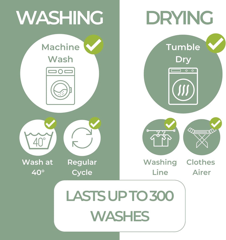 Hygge Sheets® Potty Training Bed Pads | 100% Waterproof | Bed Wetting Sheets for Single and Toddler Beds | Non Slip, Easy to Change at Night | Includes Free Children'S E-Book | UK Brand | Dinosaur