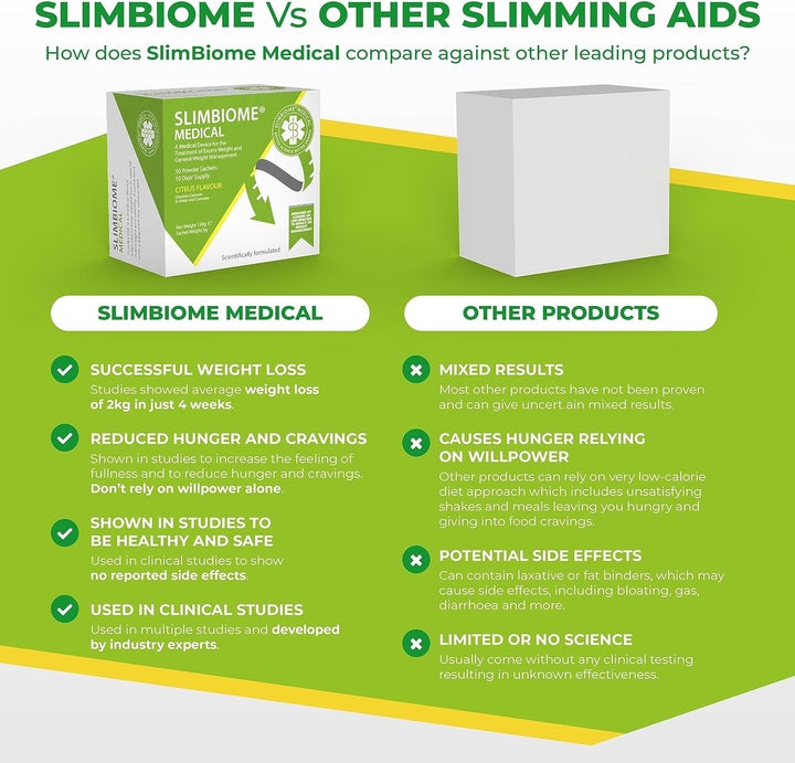 – GLP-1 Safe Alternative – 30 Sachets Prebiotic Nutritional Supplement for Vegan Gut Health & Weight Management – Digestive Support with Prebiotics, Appetite Suppressant & Fat Loss