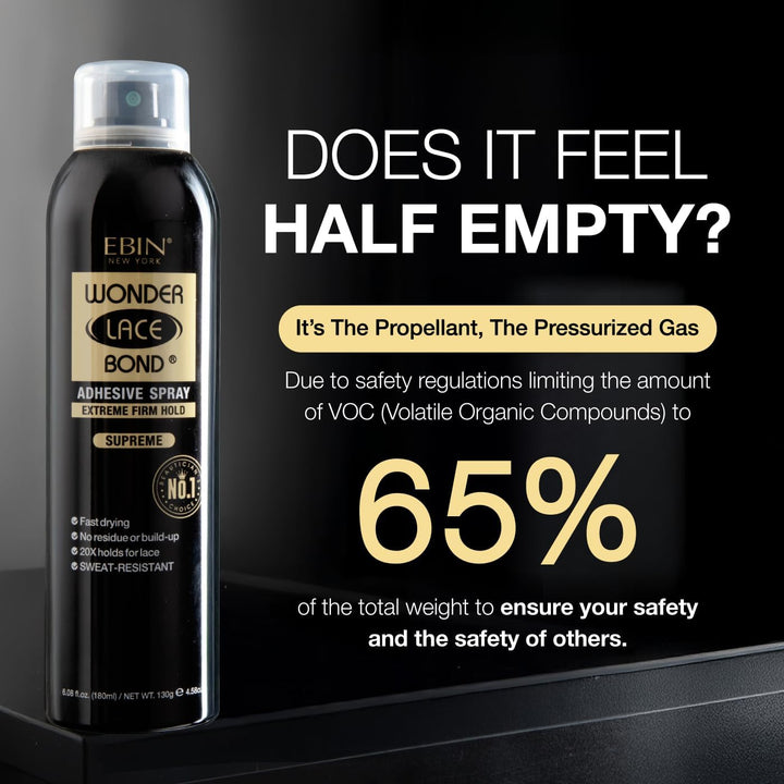 Wonder Lace Bond Adhesive Spray - Supreme Extreme Firm Hold 80Ml | Fast Drying, No Residue, No Build Up, Powerful All-Day Hold, Daily Wig Application