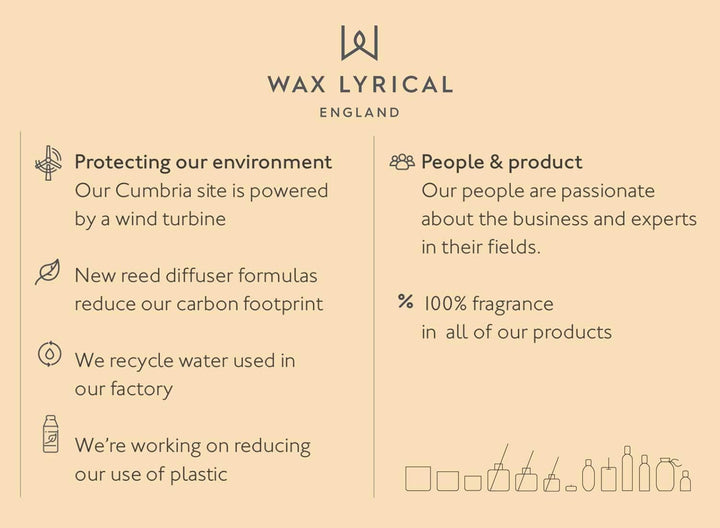 Mediterranean Orange Reed Diffuser Refill - 200Ml | Refreshing Orange Citrus Scent | Made in England