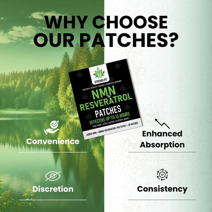 NMN & Resveratrol Patches – High Absorption, 12 -Hour Release – Supports Cellular Health, Anti-Aging & Skin Vitality – Easy-To-Use – 30 Patches – Natural Ingredients – like Capsules - Powders