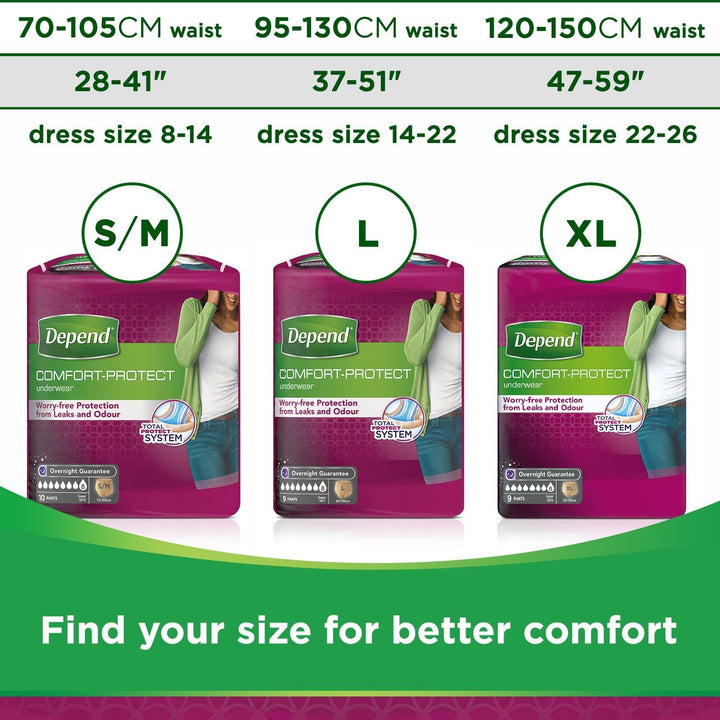 Comfort Protect Incontinence Pants for Women, Extra-Large - 27 Pants
