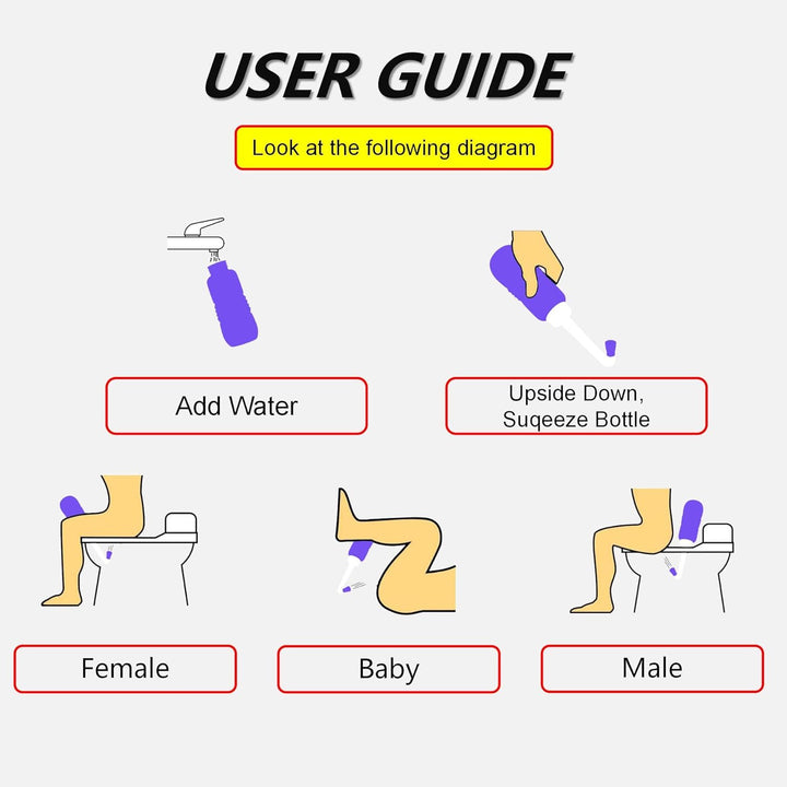 2Pcs-Pack Portable Bidet Sprayer - Easy Bidet Bottle- Travel Bidet - Baby Travel Bathing Kit-Postpartum Perineal Care 450 Ml 15Oz Capacity for Audlt,Baby,Eldery or Cleansing after Birth