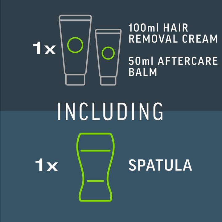 Men'S Intimate Hair Removal Kit - 100 Ml Cream, 50 Ml after Shave Balm, Spatula - Genital & Pubic Remover for Smooth Skin