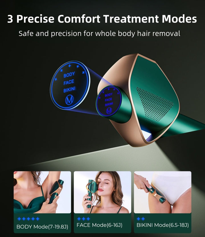 Laser Hair Removal Device, 600-1200NM IPL Hair Removal Device, 0.8S Rapid Flash IGBT, Max 19.8J, Unlimited Flashes, 3 Energy Modes Hair Removal Device for Women, Body, Armpits, Bikini