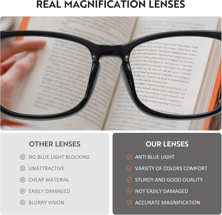Reading Glasses for Women Blue Light Blocking Glasses Filter UV Square Readers Glasses for Men and Women 5 Pack Reader +2.50