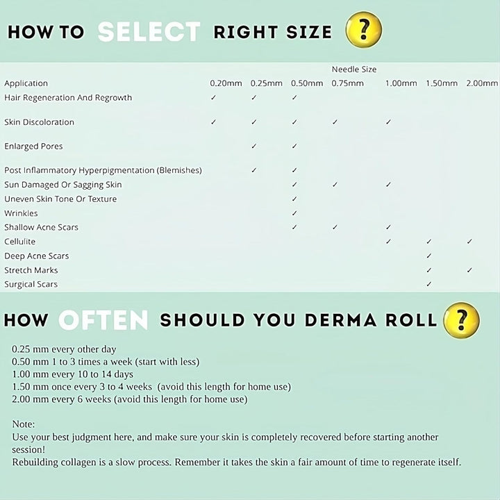 Derma Roller Hair Growth Men and Women, 540 Titanium Micro Needling Roller for Hair Growth, Beard Roller for Skin Care and Beard Growth,Universal with Carry Case (Derma 0.5Mm)