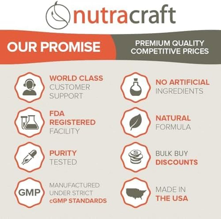 Prostacel Prostate Support Supplement for Men | Beta Sitosterol, Pygeum, Pumpkin Seed, Burdock, Juniper, Zinc & More | Bladder Health & Urinary Flow | USA Made, 3Rd Party Tested | 60 Vege Capsules