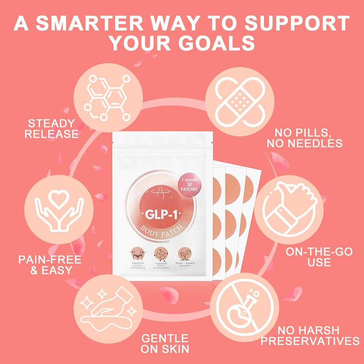 GLP-1 Patches 60 Pcs | Natural Ingredients for Gentle Body Care & Shape Support | Soothing Formula for Women & Men