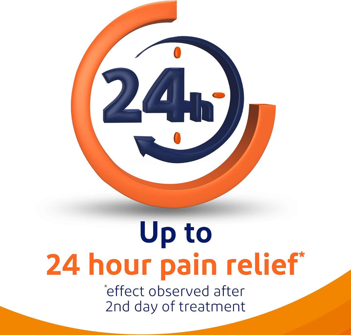 Heat Patch Pain Relief, Effective Back and Muscle Pain Relief, Non Medicated Patches, Pack of 2