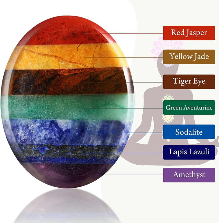 Thumb Worry Stone for Anxiety with Velvet Bag - 7 Chakra Healing Crystal Oval Pocket Palm Stone Gemstones for Reiki Balancing Meditation and Anxiety Relief