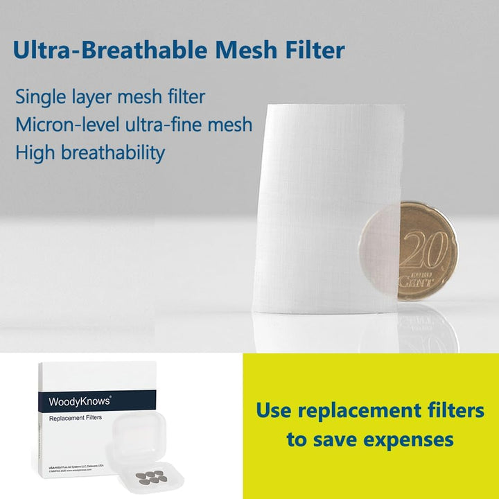 Allerscreen Nasal Filters, Model 2024, Seasonal and Dust Allergies Aid (L, 3 Nasal Filters+12 Replacements)