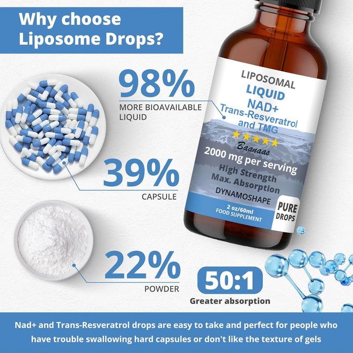 LIPOSOMAL Liquid NAD+ Trans-Resveratrol and TMG Supplement for Cellular Repair & Energy Metabolism, 2000 Mg, 60 Ml