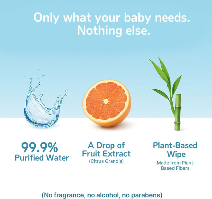 99.9% Water Baby Wipes | Biodegradable, Plant-Based & Plastic-Free | Hypoallergenic, Unscented, Extra Gentle for Sensitive Newborn Skin | 60 Wipes per Pack (1 Count (Pack of 1))