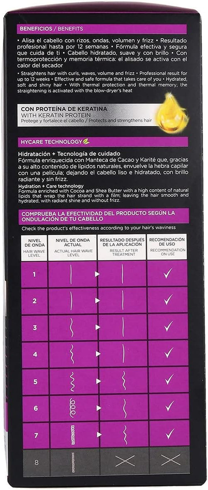 Keratin Straightening Brazilian Express Kit 150 Ml