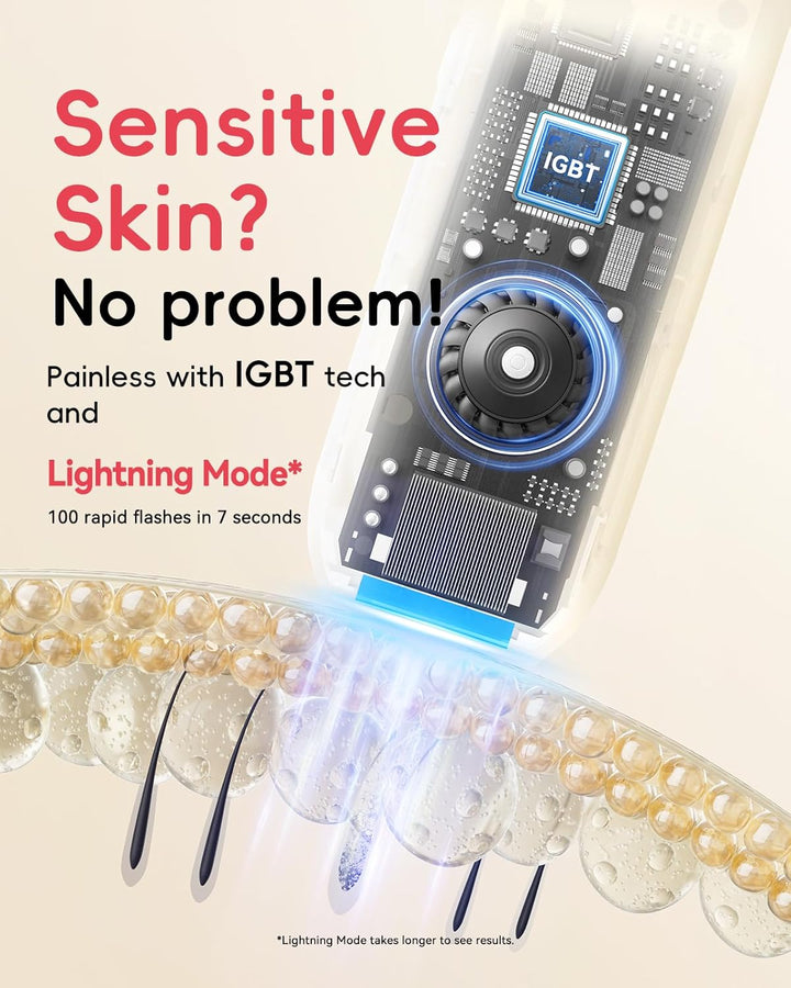 IPL Laser Hair Removal Device for Women and Men, Painless and Long Lasting Result, IGBT at Home IPL Laser Hair Remover Machine for Bikini Line Face Armpit Body, Pale Yellow