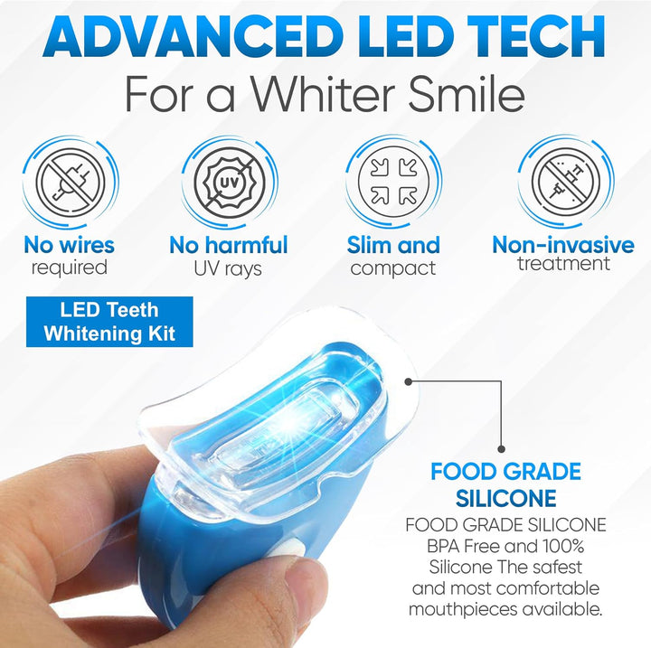 Teeth Whitening LED White Light for Home Use- Speed up Whitening Process for a Quicker Whiter Smile