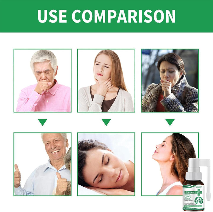 Herbal Lung Cleansing Spray, Lung Cleanse Repair Spray for Healthier and Cleaner Lungs, Powerful Lungs Support & Cleanse & Respiratory, Natural Respiratory Cleanse & Breathe Sprays - 30Ml (1)