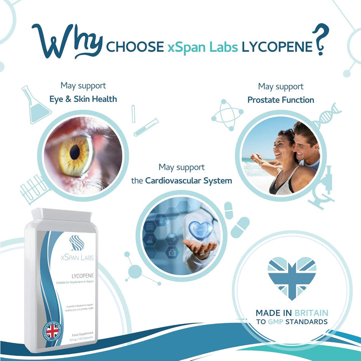 Lycopene 15Mg, 120 Capsules – Special Targeted Release Antioxidant Supplement Support for Healthy Eye Function, Cardiovascular and Prostate Health – UK Made