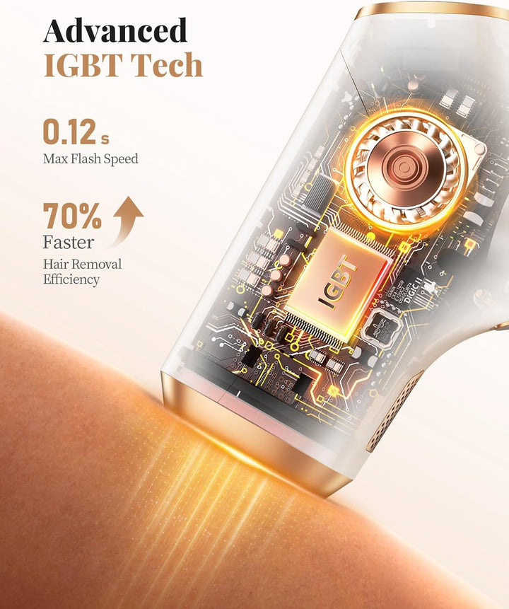 IPL Laser Hair Removal Device for Women and Men, IGBT Painless At-Home Laser Hair Remover Machine for Upper Lip, Bikini Line, Body, Salon Quality, Faster Long Lasting Result, Gold