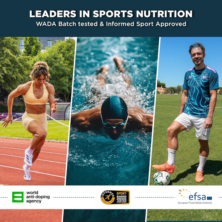 Sports Whey Protein Powder - Banana Flavour | 23G Protein/Serve, 76 Servings/2.27Kg Pack | Gluten Free Supplement | Optimum for Muscle Growth & Recovery | Mixes Well with Water, Milk & Shakes