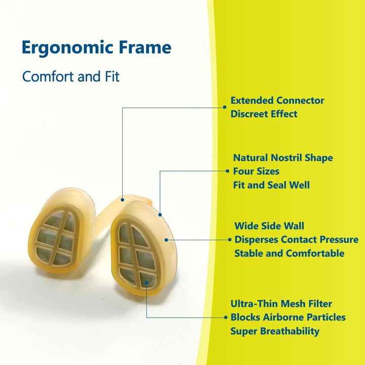 Allerscreen Nasal Filters, Model 2024, Seasonal and Dust Allergies Aid (L, 3 Nasal Filters+12 Replacements)