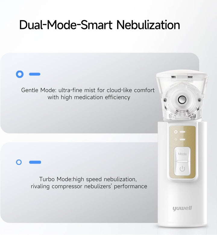 Portable Nebuliser Machine for Kids and Adults, Silent Mesh Nebuliser Ideal for Travel and Home Use（M105T）