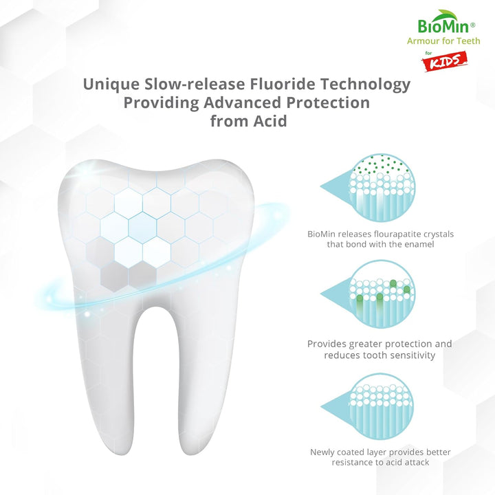 F for Kids Toothpaste - Strawberry Flavour for 3-6 Years of Age - Toddler Toothpaste for Stronger and Healthier Teeth - Vegan-Friendly